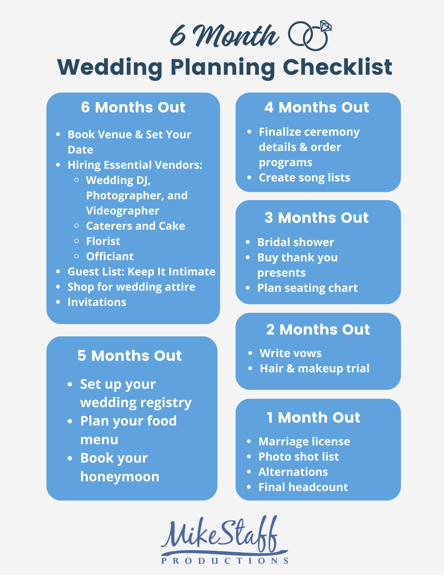 How to Plan a Wedding in 6 Months 